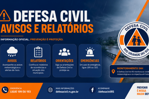 Defesa Civil: Litoral Norte registra ocorrências pontuais após temporais