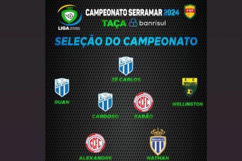 Mar Azul domina seleção da Liga Serramar 2024 após conquistar tricampeonato em Capão da Canoa