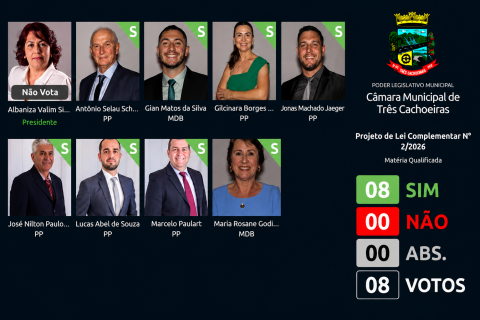 Câmara de Três Cachoeiras aprova por unanimidade projeto que revoga complementação de aposentadorias após determinação do Tribunal de Contas