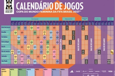 Calendário de jogos da Copa do Mundo Feminina da FIFA 2027™ é divulgado e final será no Maracanã