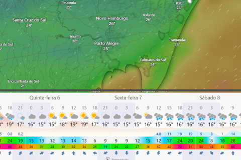 Ventos de até 120 km/h e chuva intensa marcam previsão para Três Cachoeiras até domingo